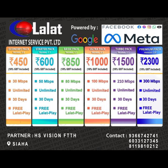 Fiber Optic (Optical fibre) Internet Service Providers in Siaha