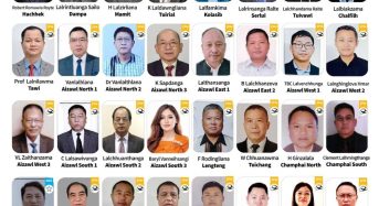 The portfolios of the Council of Ministers for the 9th Mizoram Legislative Assembly